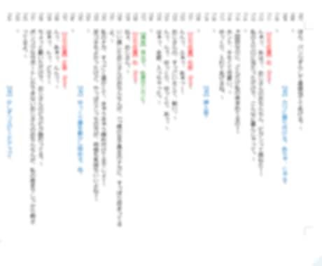 シチュエーションボイスの台本を作成します 音声作品の制作経験を活かした台本をお届けします！ イメージ1
