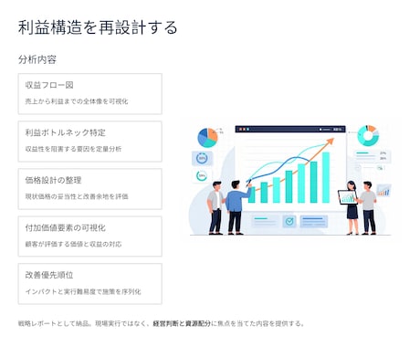 既存事業の収益構造再設計ます 利益構造を可視化し改善余地を整理 イメージ2