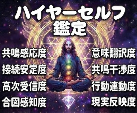 ２：ハイヤーセルフ共鳴度を数値化鑑定します イメージ1