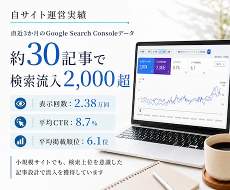 商標SEOで検索上位を目指す方法を教えます 初心者OK｜作業中の疑問を1か月相談できます イメージ2