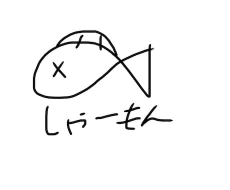 動画の編集を致します MacBookを使い動画の編集をさせていただきます！！ イメージ1