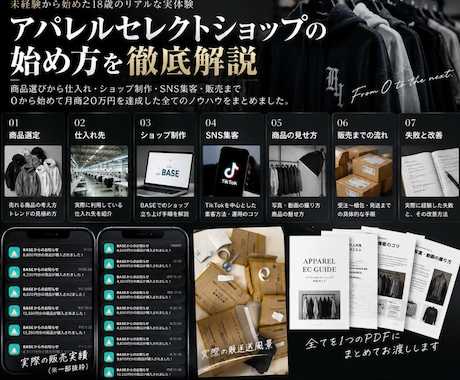 アパレルセレクトショップの始め方を徹底解説します アパレル未経験から始めた実体験を仕入れ先から集客まで イメージ1