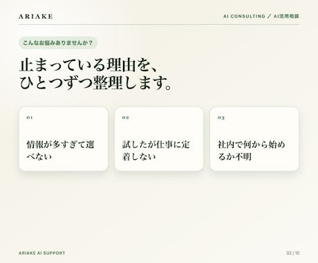 AIの使い方、何から始めるか60分で整理します まずはご相談ください。動くものを1つ持ち帰れます イメージ2
