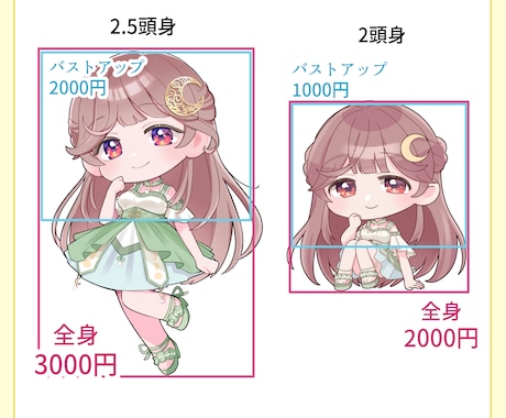 可愛いデフォルメイラスト描きます グッズ化と相性◎！ぷにっと可愛いデフォルメイラスト♪ イメージ2