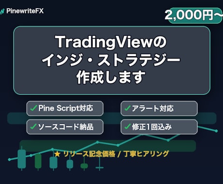TradingViewのインジケーター作成します インジケーターをPine Scriptで作成します イメージ1