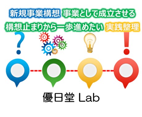 新規事業構想を事業として成立させる相談に乗ります 構想止まりから一歩進めたい方向けの実践整理 イメージ1