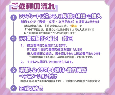 Twitch等のアニメーションスタンプ制作します Live2dを使用した滑らかに動くGIFスタンプ イメージ2