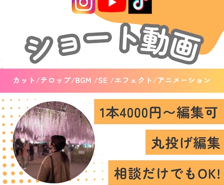 広告動画、ショート動画やリール動画制作します Instagram、YouTube、TikTok イメージ1