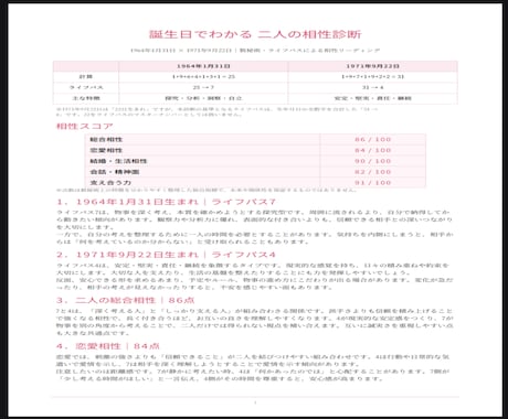 誕生日から二人の相性を詳しく読み解きます 恋愛・結婚の相性を100点満点で診断｜1日5組限定 イメージ2
