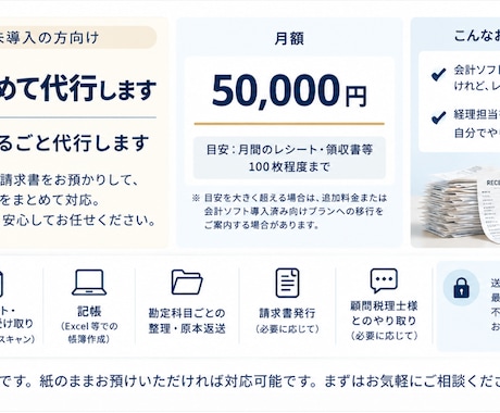 会計ソフト未導入の方：経理をまとめて代行します 職員採用より身軽に。経理をまるごと代行 イメージ1