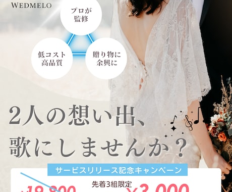 あなたの想い出、プロが歌にします 元プロバンドマンによる「AI×感性」のオリジナルソング制作 イメージ1