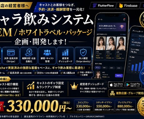 未経験でも始められるギャラ飲みアプリ開発します アプリも決済も集客も全部込み。始めるだけ イメージ1