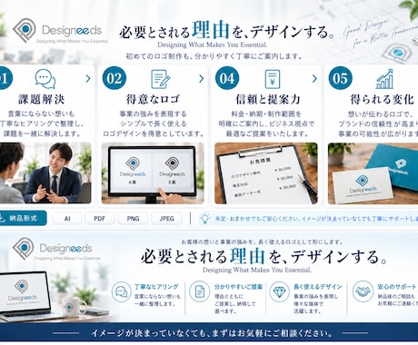 想いと強みを整理し、理由のあるロゴを制作します 企業・店舗・個人事業に対応した高品質ロゴ イメージ1