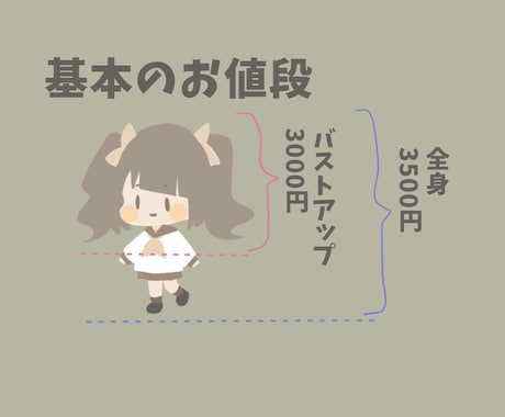 線画の無いイラスト描きます ゆるくてかわいい雰囲気になる、線画のないイラストを描きます！ イメージ2