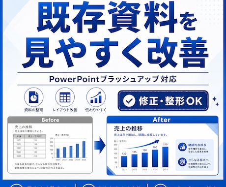 AIで見やすく伝わる営業資料・提案資料を作成します AIで伝わる営業資料・提案資料を見やすく作成します イメージ2
