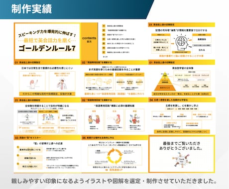 伝わる・理解できるセミナースライド資料作成します Canva・パワポ/構成から対応/ホワイトペーパー・営業資料 イメージ2