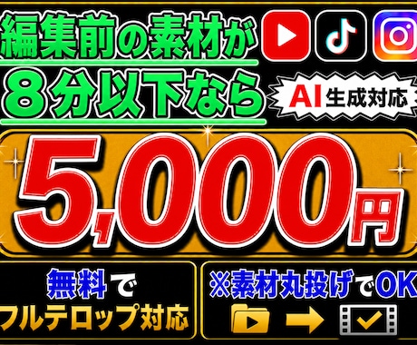 プロが「無料でフルテロップ対応」して動画制作します イメージ1
