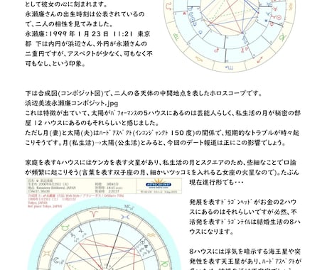 心を癒やす 約3000字のホロスコープ鑑定致します ★ホロスコープはあなたの人生の青写真です★〔初心者歓迎〕 イメージ2