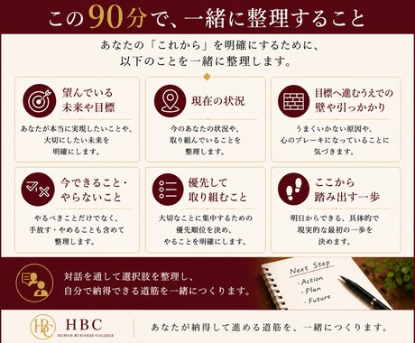 目標設定・目標達成への道筋を一緒に整理します 頑張りたい・頑張っているのに思うように進まない方へ イメージ2
