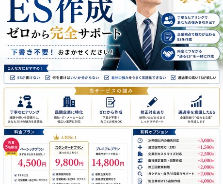 民間企業ES作成代行します ESが書けない悩み、全部解決致します。 イメージ1