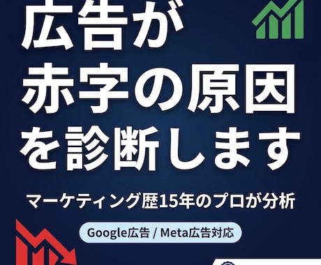 WEB広告の成果をプロが診断。改善案を提案します 広告がうまくいかない原因を マーケティング視点で分析します。 イメージ1