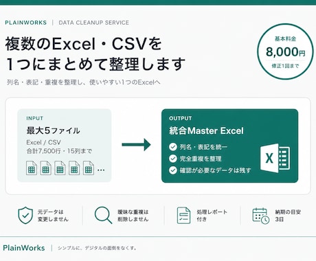 複数のExcel・CSVを1つにまとめて整理します 重複・表記ゆれも確認し、使いやすいデータに整えます イメージ1