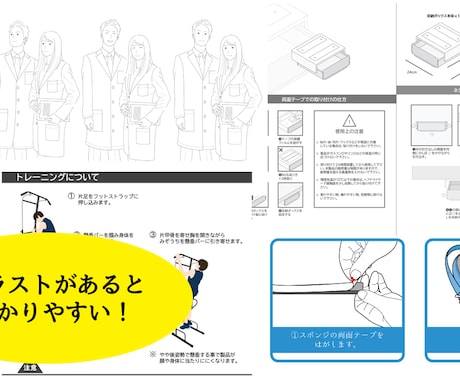 イラストの説明書作成いたします ミニマルで洗練された説明書をお作り致します！ イメージ1
