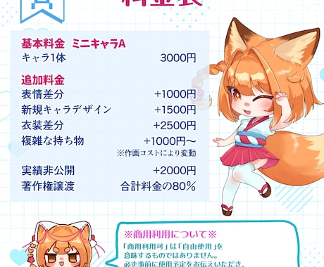 スタンダードで使いやすく可愛いミニキャラ描きます 幅広い用途に使えるスタンダードなミニキャラを制作いたします！ イメージ2