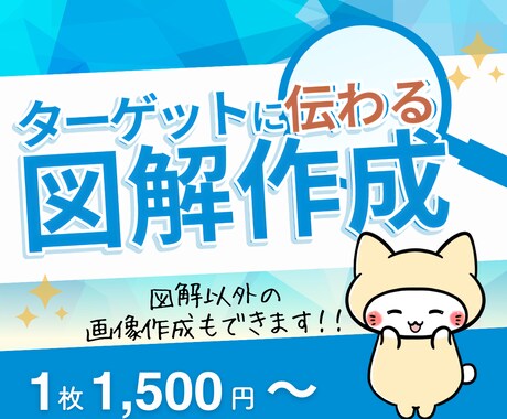 世界観伝わる！X・ブログ・SNS投稿図解作成します 図解依頼初めてでも安心！購入前にサンプル作成対応！ イメージ1