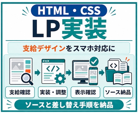 デザイン支給のLPをレスポンシブ実装します HTML・CSSでスマホ対応、ソースと修正手順を納品 イメージ1
