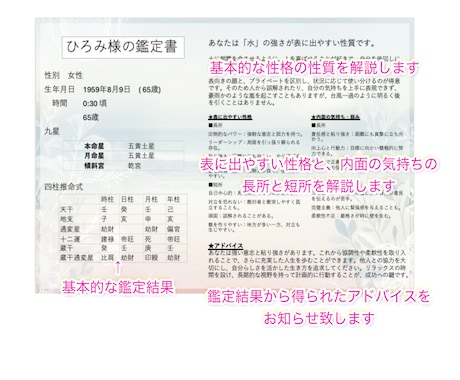 あなたの考えかたの「根っこ」を教えます 四柱推命、九星気学の鑑定によりあなたを支えます イメージ2