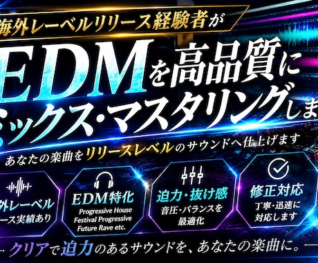 リリースを目指すミックス・マスタリングします イメージ1
