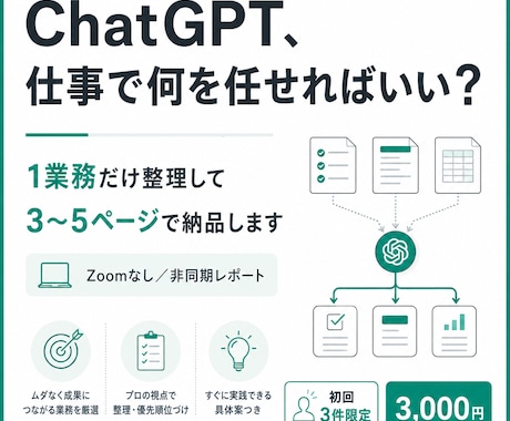 ChatGPTに任せる業務を1つ整理します Zoomなし。1業務だけを3〜5ページで整理 イメージ1