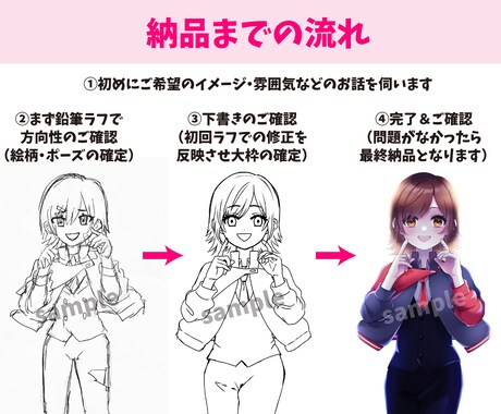 歌ってみたのイラストを描きます あなたの歌ってみたにオリジナルのイラストを添えます♪ イメージ2