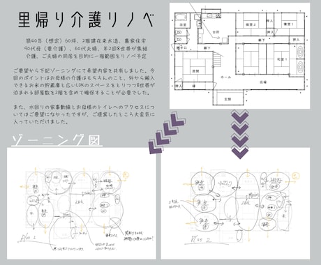 建築士が現場目線でリフォーム・リノベ案作ります 建築会社相談の前やプランの再考に。建築士が最適解を導きます。 イメージ2