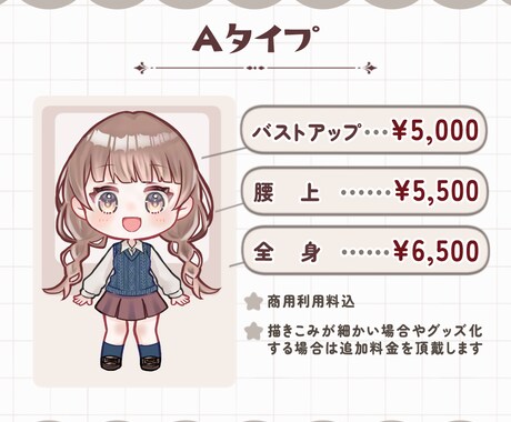 デフォルメかわいいミニキャライラスト制作します 商用利用込！アイコンやブログ、配信やサムネイルに！動物もOK イメージ2