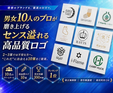 ドリームチーム10名で高品質ロゴ10案を提案します 2～3案では不安な方向け！選べないレベルの10案をあなたへ！ イメージ1
