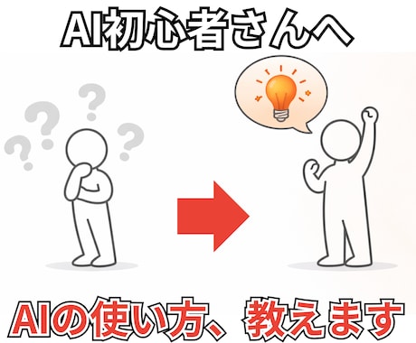 AIの使い方・業務効率化の相談承ります 初心者でもわかるようにやさしく丁寧にサポートします イメージ1