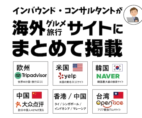 インバウンド海外集客WEBまとめて掲載代行します 60日間無料更新付き／50,000円 イメージ1