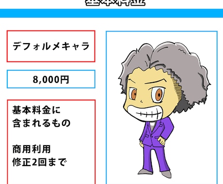 遊び心あふれるデザイン提案をします 遊び心とプロフェッショナリズムを融合！ イメージ2