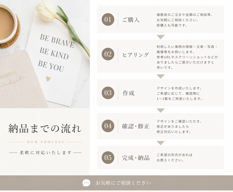 インスタ投稿用画像・1枚2,500円〜作ります 【SNSマーケティング会社勤務のインフルエンサーが作成】 イメージ2
