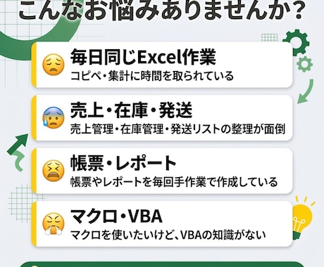 毎日の繰り返し作業をボタン一つで終わらせます 毎日の繰り返し作業、今日から手放せます イメージ2