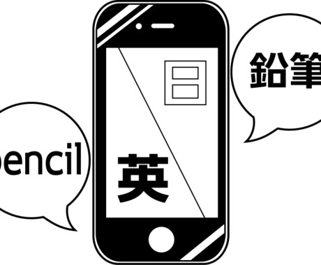 日本語英語に直します この文なんて読むんだろう... 辞書めんどくさいという方！ イメージ1