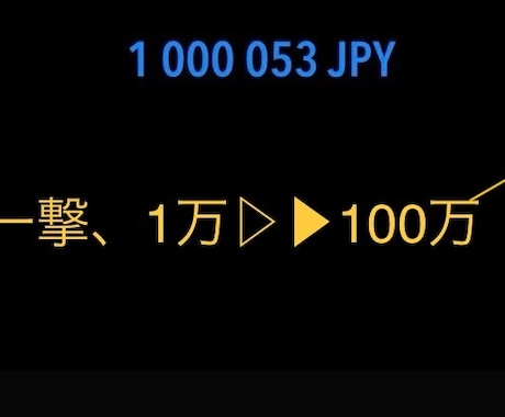 FXで一撃1▶︎100手法教えます 専業になるための資金をコレで作りました。