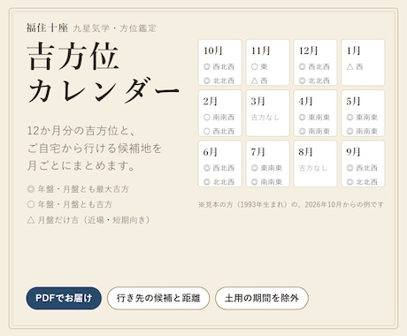 吉方位カレンダー12か月分を行き先つきで作ります イメージ1