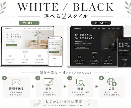 商品・サービスのLPを制作します 1商品・1サービスを伝えるシンプルな1ページLP イメージ2