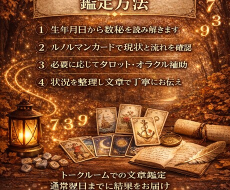 迷いを整理し未来の流れを占います 数秘とカードで状況とお悩みを整理し占います イメージ2