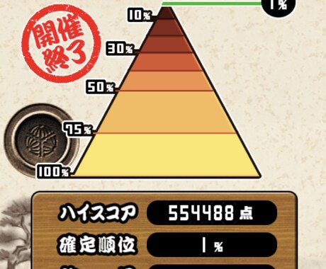 にゃんこ大戦争のお助け、雑談をします ステージ攻略、どう育てたらよいか、お悩み相談やなんでも雑談 イメージ2