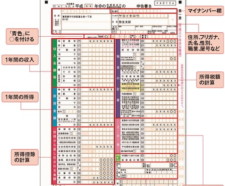 オンライン確定申告相談会を行います 〜税務署に提出までの全てを教えます〜 イメージ1