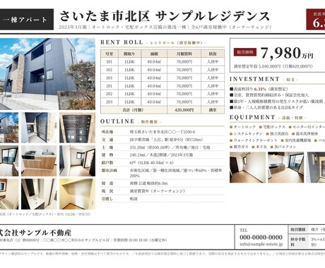 現役宅建業者がマイソクを作成します 不動産会社の代表が制作｜全件24時間以内スピード納品 イメージ2